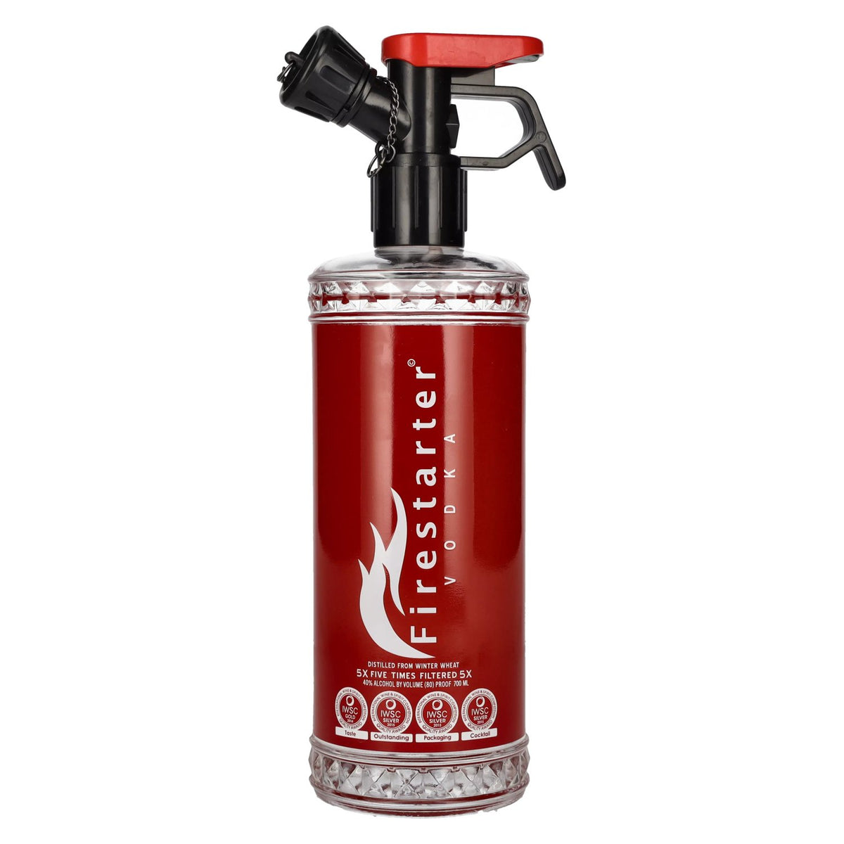 Firestarter