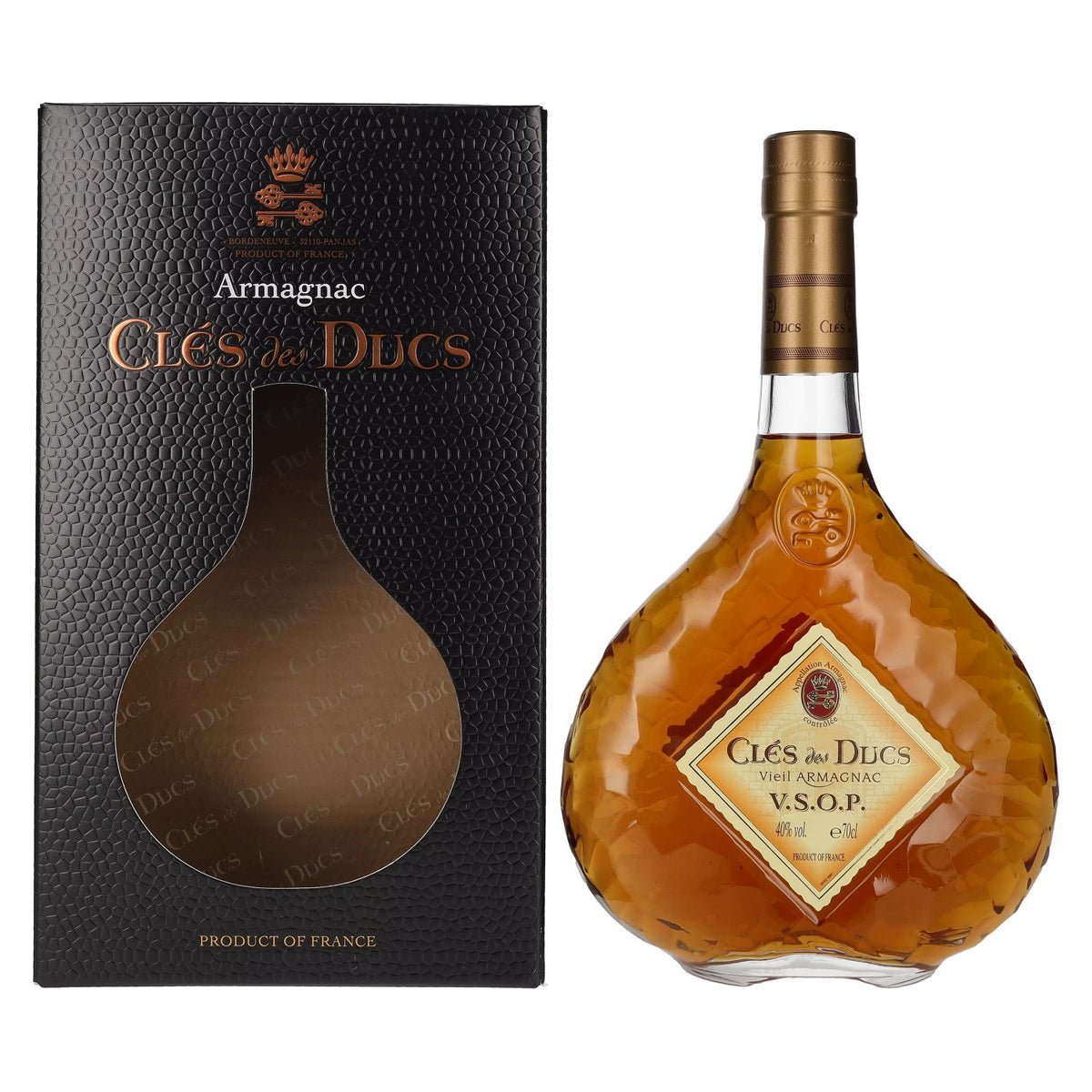 Clés des Ducs