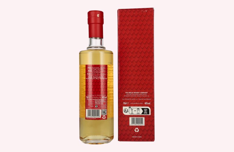 Penderyn LEGEND Single Malt Welsh Whiskey 40% Vol. 0,7l in Geschenkbox