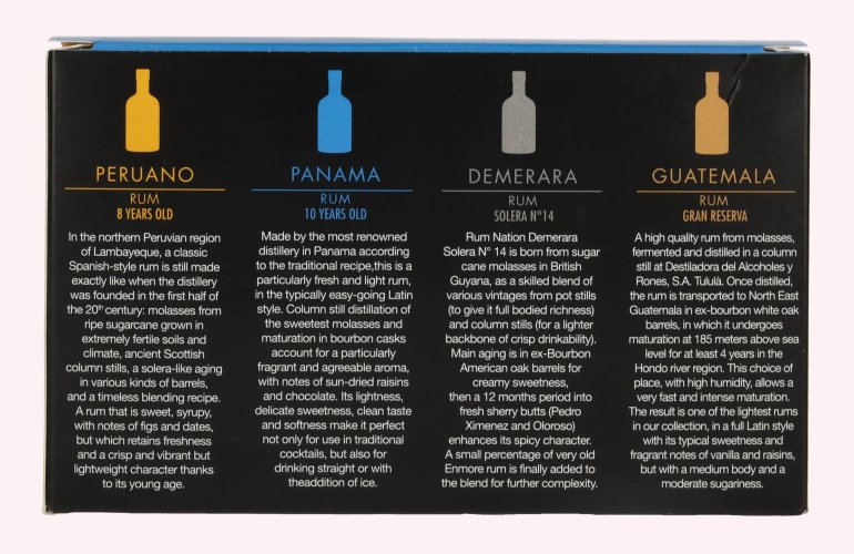 Rum Nation Rumset 40,5% Vol. 4x0,05 Liter in geschenkverpakking