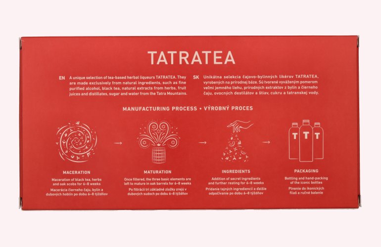 TATRATEA Tasting Set Red 48,6% Vol. 5x0,04l in Geschenkbox
