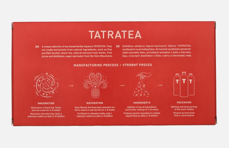 TATRATEA Tasting Set Red 48,6% Vol. 5x0,04l in geschenkverpakking