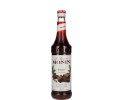 Fles