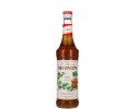 Flasche